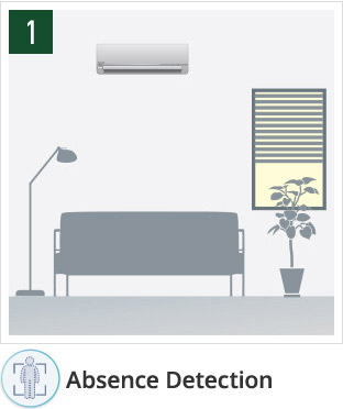 econavi-absence-air-conditioner-detection Econavi absence air conditioner detection