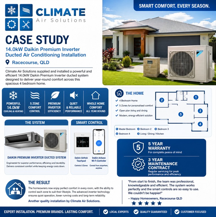 Ducted air conditioner installation Racecourse QLD