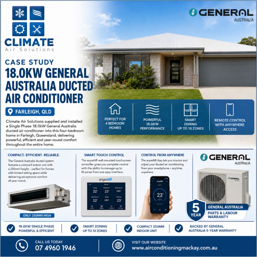 Ducted air conditioner installation Farleigh QLD